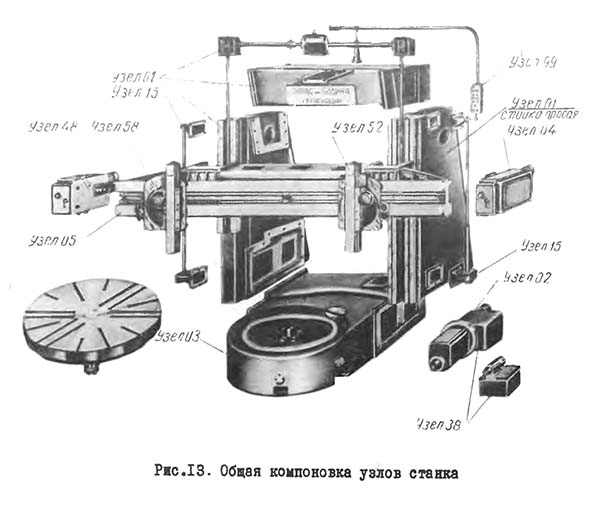 1М557 Складні частинини верстата